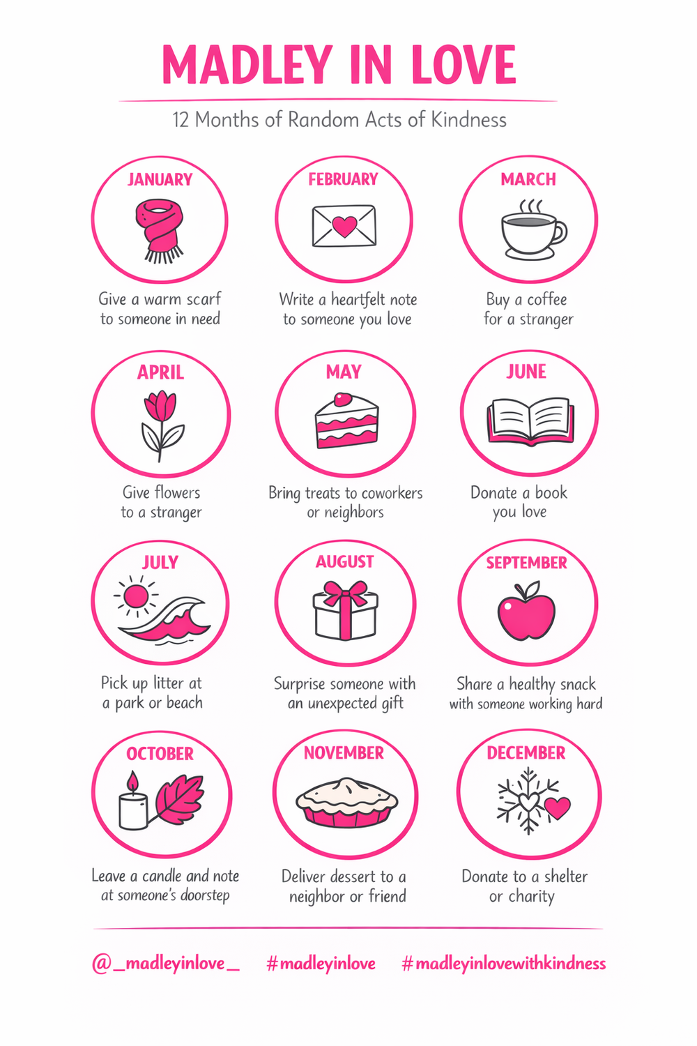 Beyond the Week: Why Kindness is the Ultimate madley Mood